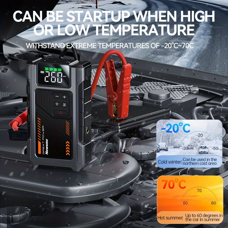 Portable Car Jump Starter with Air Compressor, Jump Starter for Car, 5000A Peak(2.11gal Gas, 1.72gal Diesel) with 150 PSI Tire Inflator, 12V Car Battery Jump Power Pack, Car Jumper Starter Portable, 5in 1 Function Jump, Battery Charger, Smart Cables