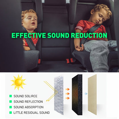 315 "x 16" Automotive Noise Insulation Mat - Automotive Aluminium Heat Insulation And Noise Barrier, 10mm X 800cm X 42cm Thick, Black with Grey Backing, Enhanced Noise And Insulation, Door Sound Insulation