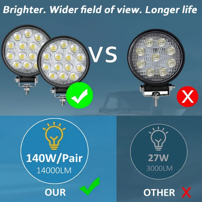 14000LM Circular Light Strip Light Group 4.5 Inches White Light 140W Beam Mini Off-road Driving Work Light 9-30V LED Off-road Floodlight Car Truck Tractor SUV Excavator Ship