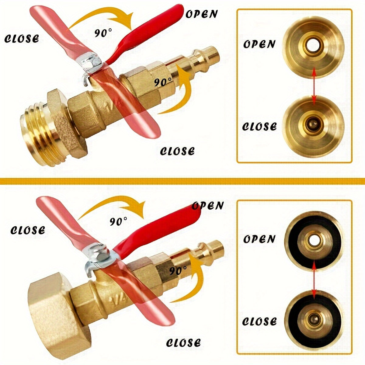 RV Winterize Blowout Adapter with 1/4" Quick Connect Plug And 3/4" Garden Water Hose Threading, Winterize Quick Adapter with Ball Valve RV Water Hoses And Parts, Without Battery