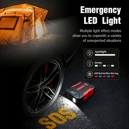 15000A Peak Car Emergency Starter & 250PSI Portable Tire Inflator, 12V (ALLGas/ 2.11 Gallons Diesel) Quick Start Vehicle, Portable Car Battery Charger, USB Input/ Output, LED Emergency Light, Car Emergency Tool