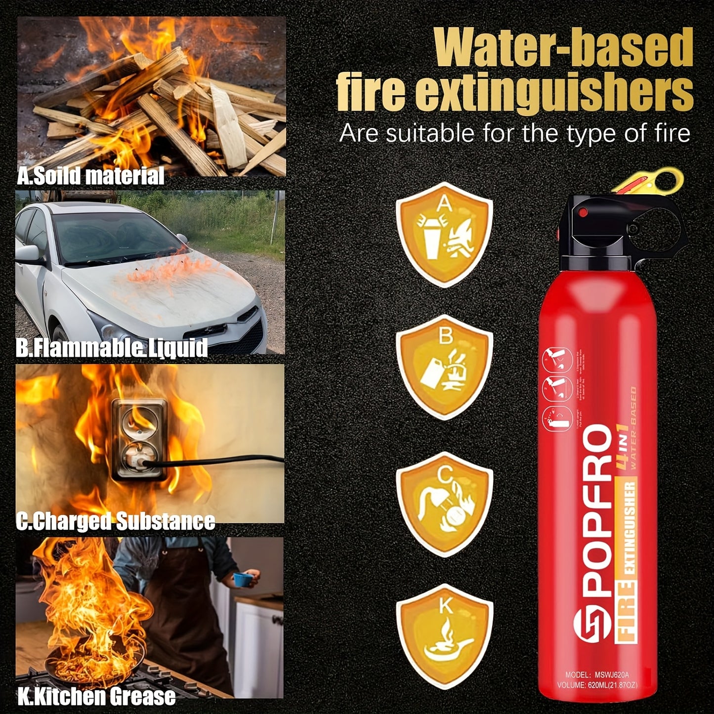 Portable Fire Extinguisher | Home, Garage, Kitchen, Car Four-in-One Small Fire Extinguisher | for Electrical, Textile Non-toxic, Easy to Clean | Wall-mounted