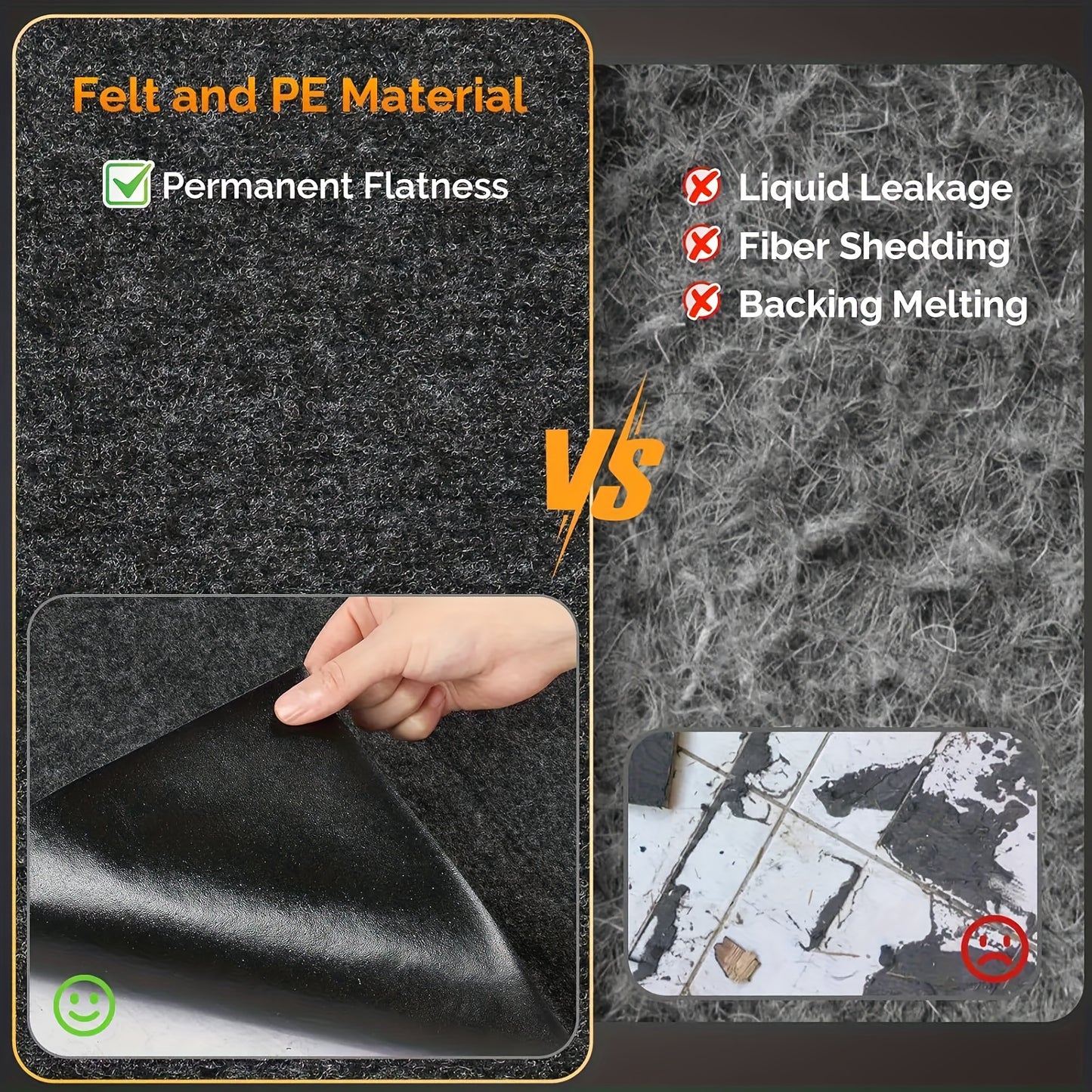 Heavy Duty Garage Floor Mat - Extra Large (78.74X118.11/87.79X204.72In) Oil-Absorbing, Non-Slip, Waterproof, Washable Garage Mat - Extra Thick (2.55Mm) for Workshop, Parking Lot, Driveway - Compatible with Cars, Trucks, Suvs, Motorcycles