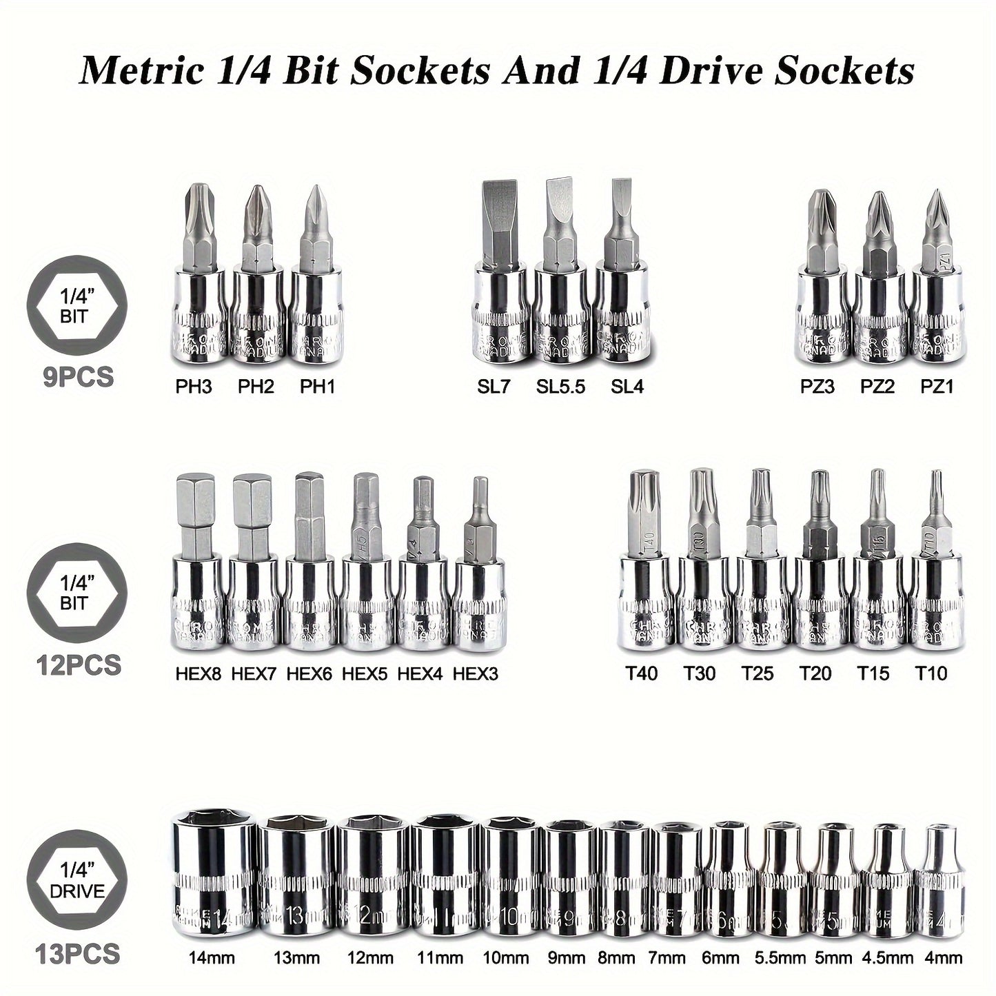 46pcs 1/4" Drive Socket Ratchet Wrench Set With Storage Case, With Reversible Ratchet, Includes Metric Socket Set And Extension For Automotive Repair And Home Maintenance