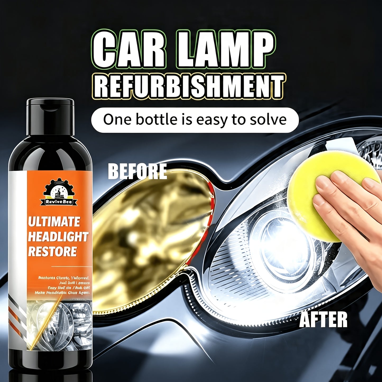 Automotive Headlight Repair Kit - Quick Refurbishment Solution, No Polishing Required, Instantly Clear Cloudy Lenses, Enhances Visibility & Brightness, Easy-to-Use Restoration and Care Kit for Car Headlight Maintenance, Headlight Cleaner