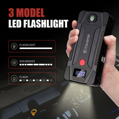 12V Portable Car Jump Starter 1000A Peak Battery Jumper Starter Jump Box for Car Battery, for Gas & Diesel Cars with USB Charge Ports & LED Flashlight, 6400mAh Power Bank